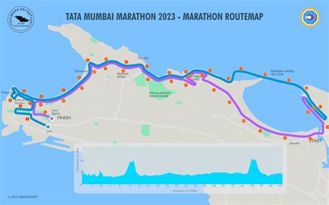 mumbai half marathon 2023|tmm half marathon route.